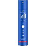 Taft Лак для волосся Ultra для міцного волосся 4 250мл